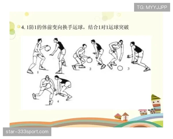 篮球运球变向的正确姿势与规则讲解，新手必学技巧