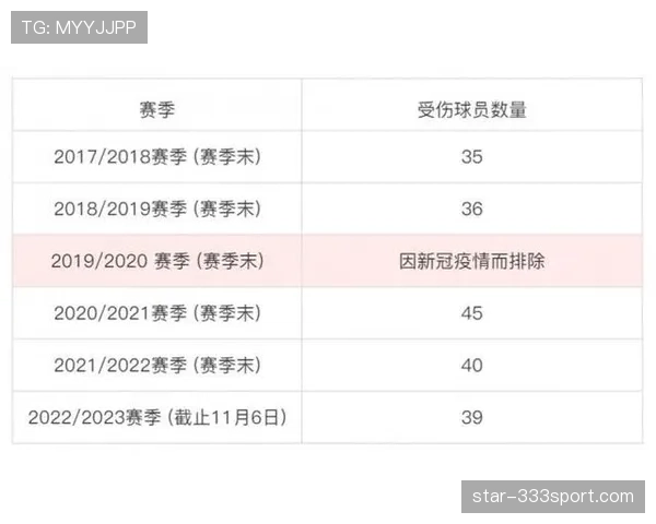 马内世界杯传奇时刻预测